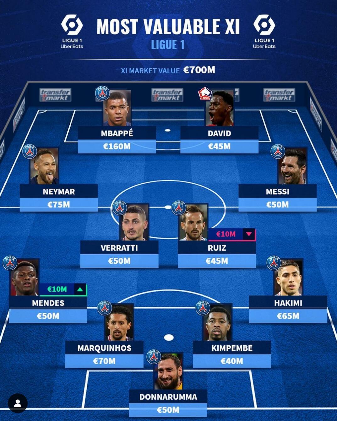 该场样本中 该场样本中