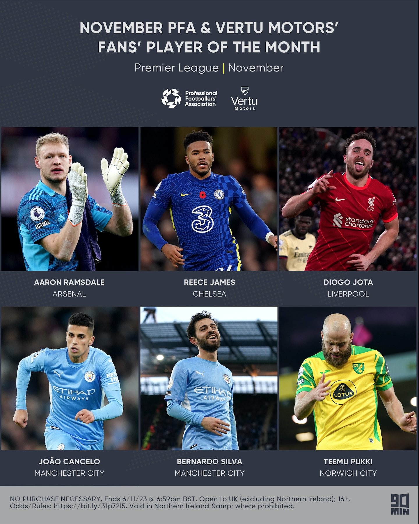 电竞赛事规 电竞赛事规